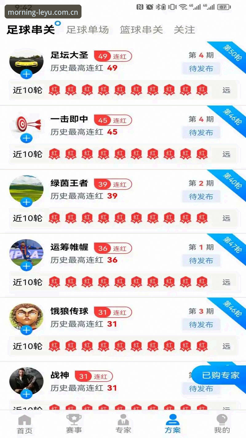 最新晨间弹出的放心页面CN站 乐鱼体育平台晨间弹出的放心页面CN站深度剖析:避开三大常见误区的操作指南