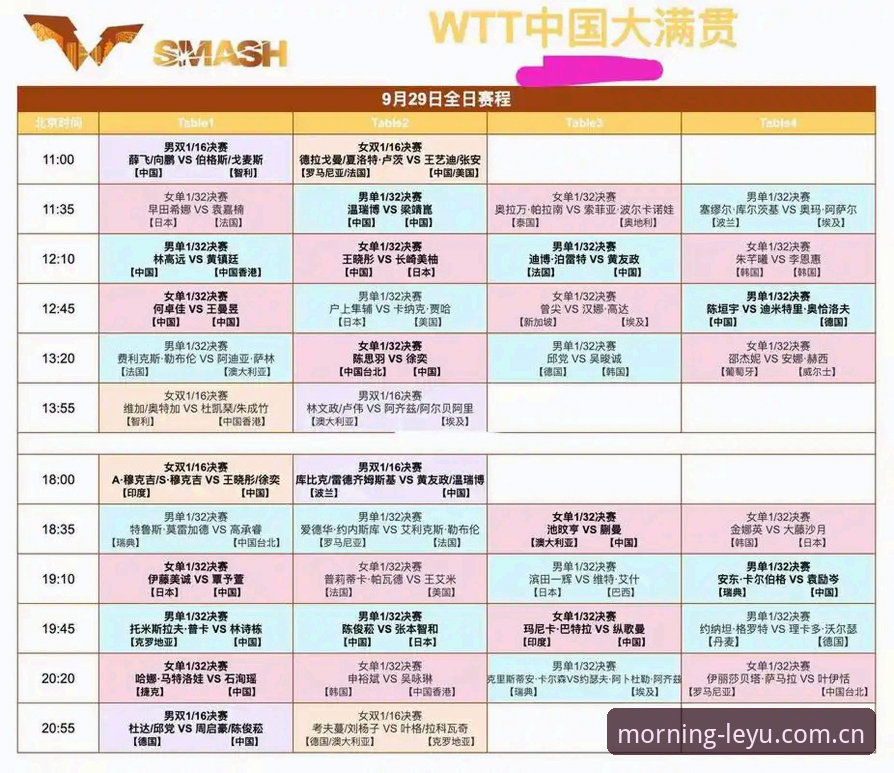 LEYU赛事列表常见问题 五月的这个清晨,我照例打开乐鱼体育平台刷当天的赛事安排,没想到欧联杯决赛的结果直接让我的睡意全消——阿斯顿维拉3-0完胜弗赖堡,毫无悬念地捧起队史首座欧联杯冠军。作为从赛季初就跟着平台数据一路看过来的老用户,我见证了维拉在埃梅里手下从英超中游一路杀进欧战决赛的全过程,如今看到他们举起奖杯,心里竟然也有种