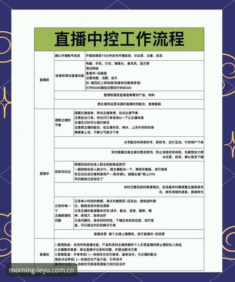2026LEYU中国区登录入口 2026LEYU中国区登录入口操作教程:从晨间第一分钟开始规避常见误区