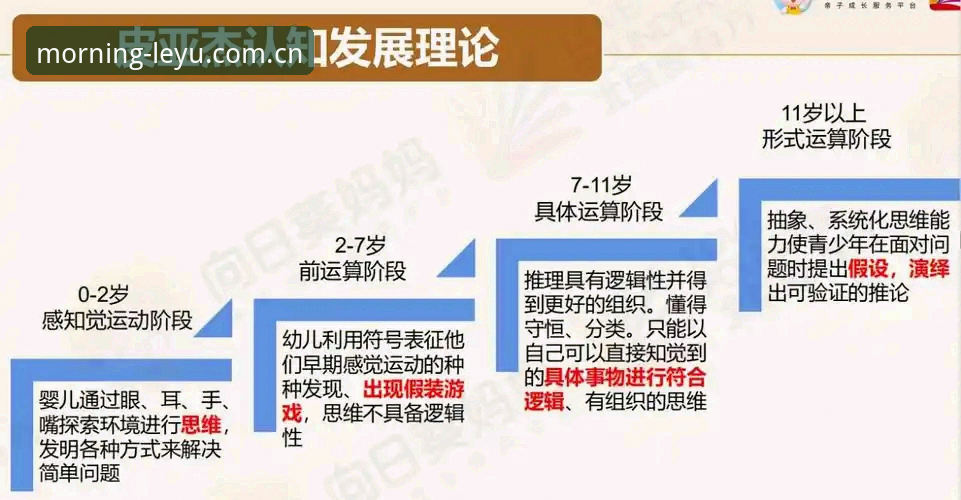 leyu cn sport赛事数据手机版 法网新人夺冠背后,避开这四个认知坑